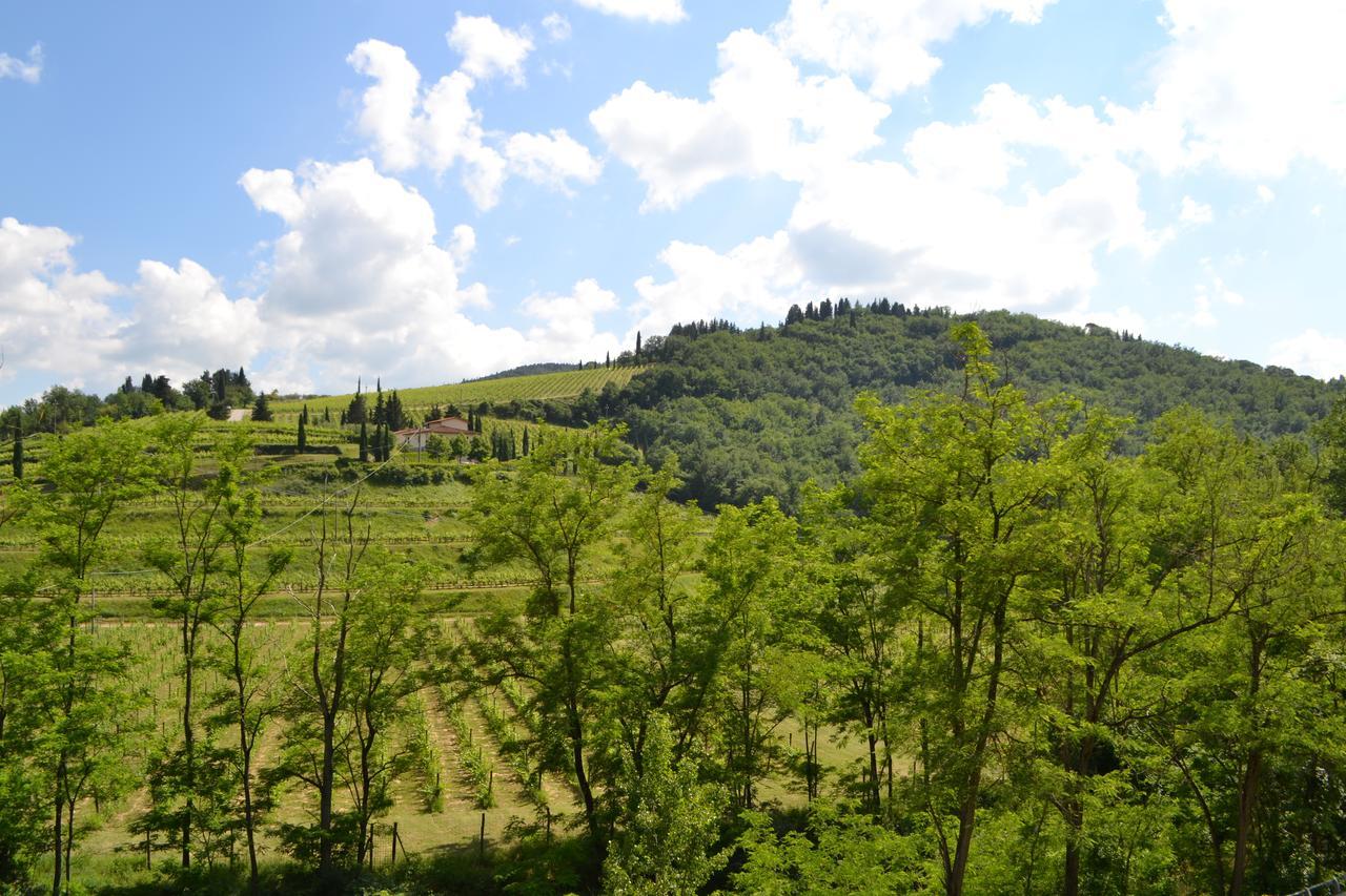 Villa Corinna Greve in Chianti Ngoại thất bức ảnh